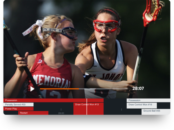 Hudl Assist for Lacrosse stats your game for you.